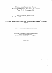 Диссертация по физике на тему «Фазовая диаграмма системы "коллапсирующих" твердых сфер»