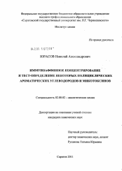 Диссертация по химии на тему «Иммуноаффинное концентрирование и тест-определение некоторых полициклических ароматических углеводородов и микотоксинов»