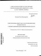 Диссертация по физике на тему «Спектроскопия адмиттанса полупроводниковых гетероструктур с множественными квантовыми ямами InGaN/GaN»